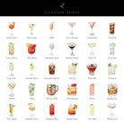 Illustrations of various cocktails with names below on a white background
