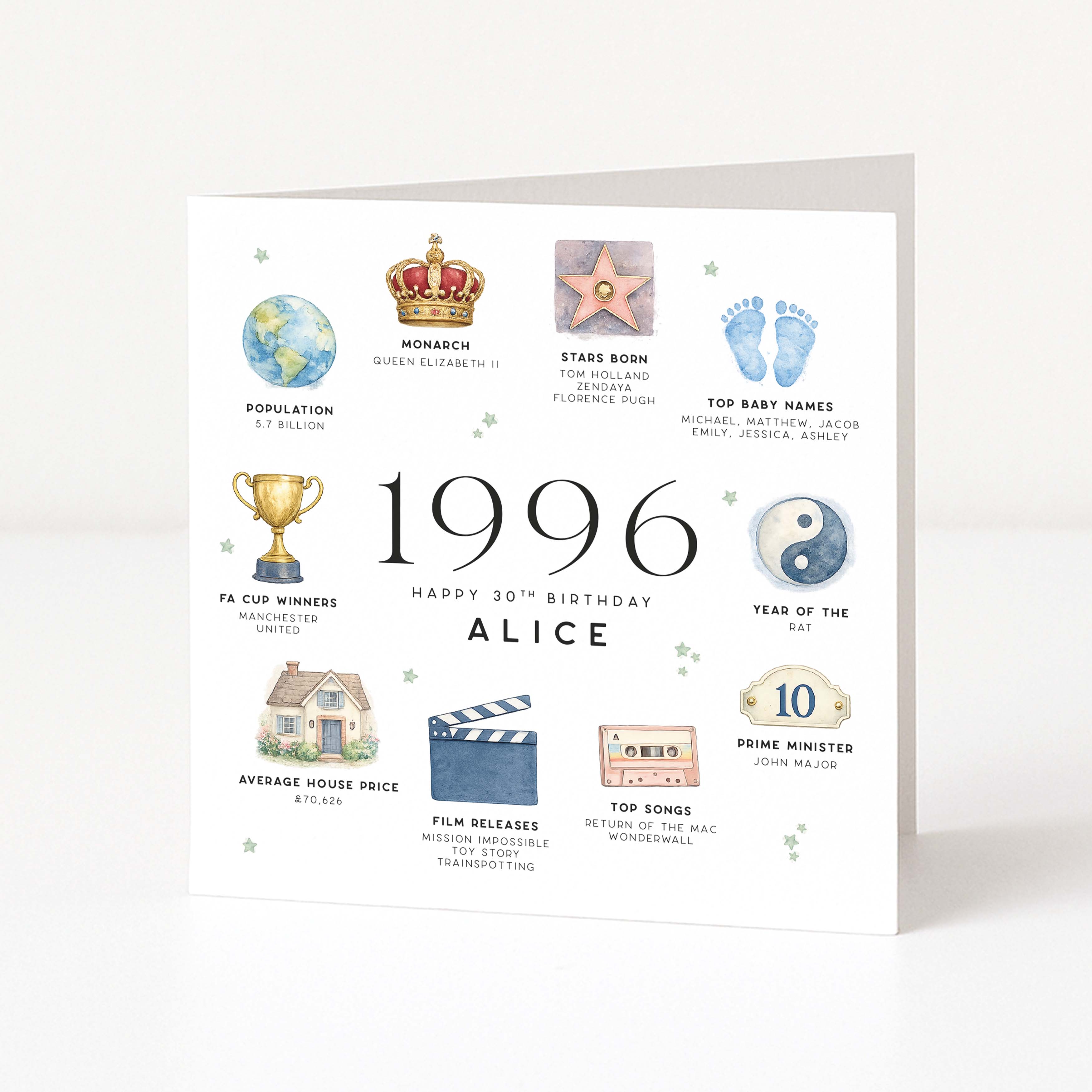 Greeting card with various icons and text celebrating the year 1996, personalized for a 30th birthday.