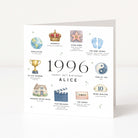 Greeting card with various icons and text celebrating the year 1996, personalized for a 30th birthday.