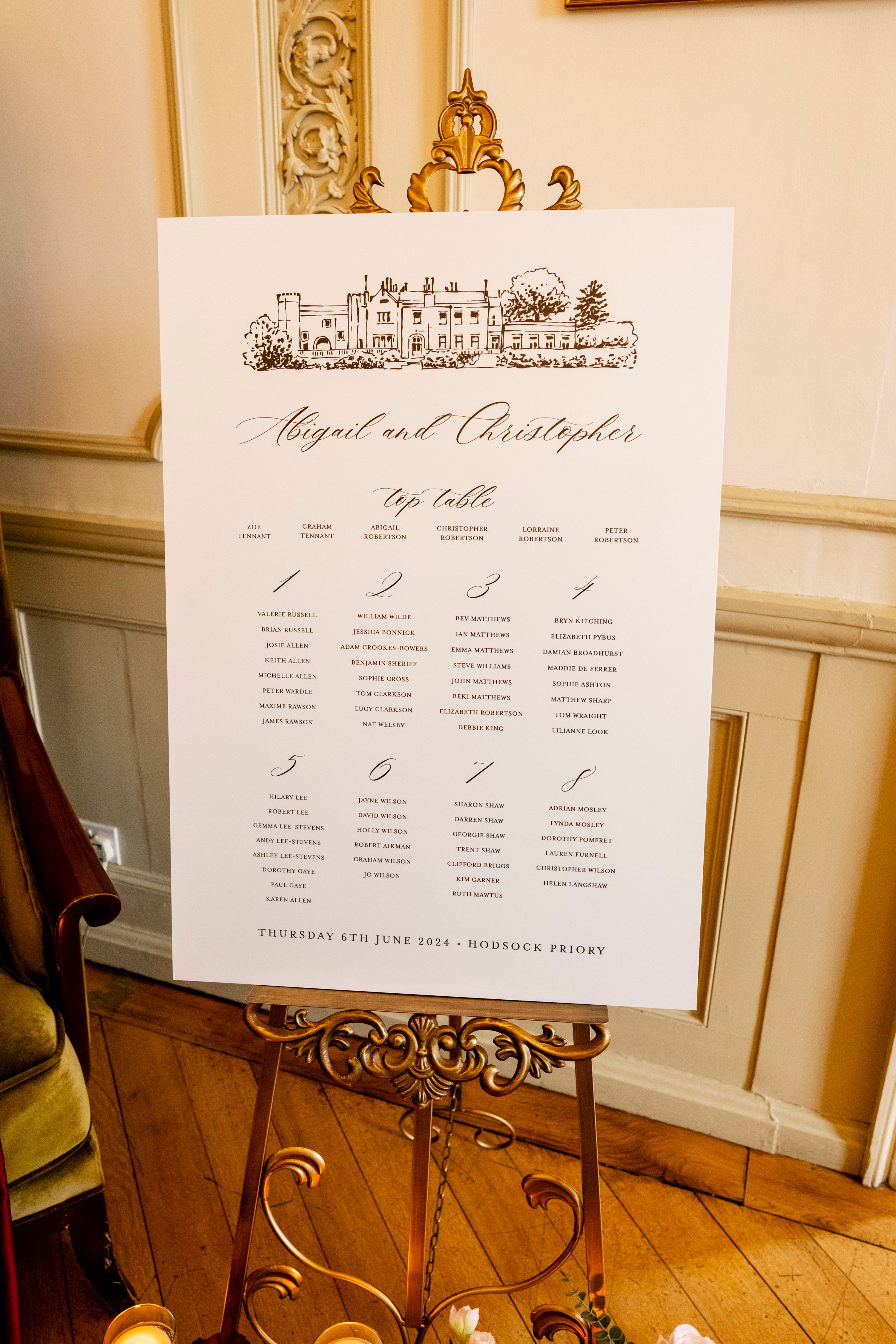 Seating chart for a wedding event displayed on an ornate stand in a room with decorative elements.